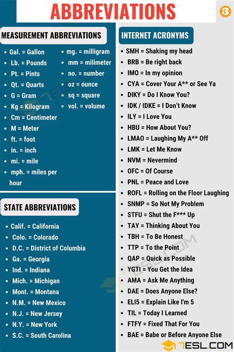 list of glossing abbreviations